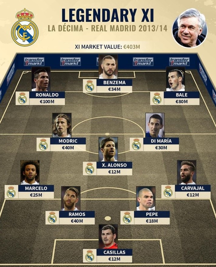 6场1助，迪马尔科当选国米11月最佳球员（6战1助，迪马尔科荣膺国米11月最佳）